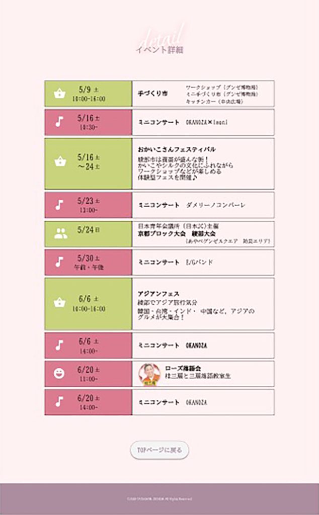 イベント詳細ページ